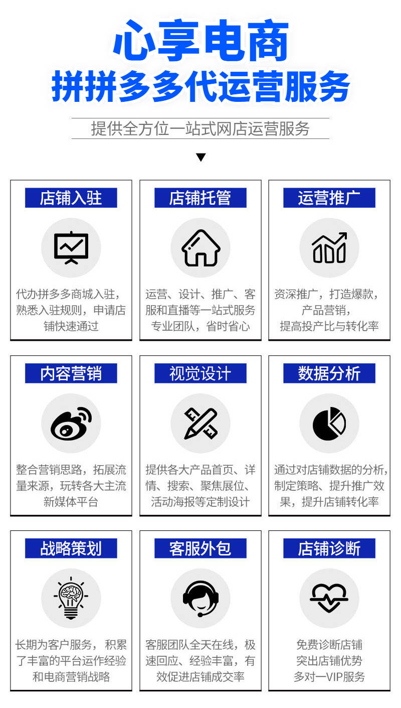 网店代运营:打造电商新时代的助推器